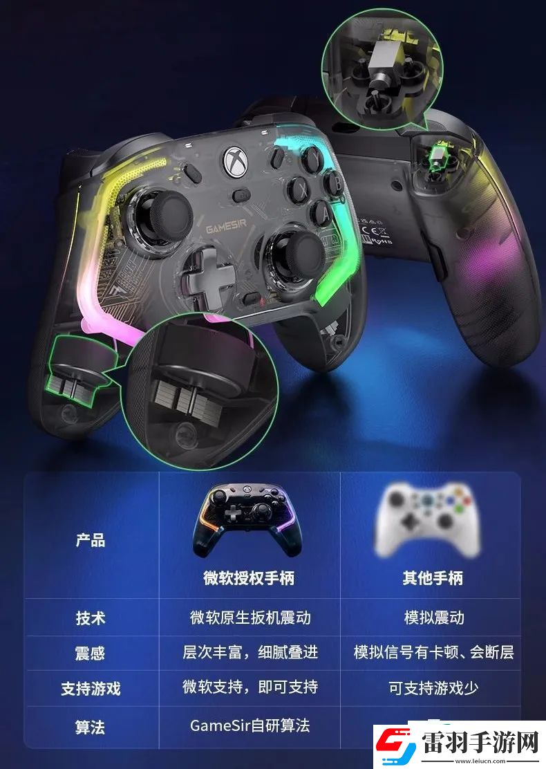 被微軟選中的天之驕子！小雞「影舞者」手柄正式官宣！