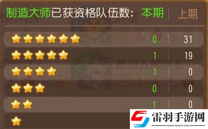 夢幻西游手游泡泡樂園制造大師怎么打