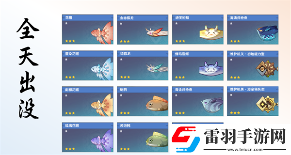 原神提瓦特可釣魚魚種類有多少