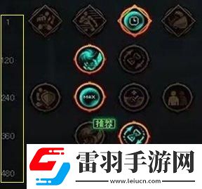 DNF天賦怎么學(xué)習(xí)天賦學(xué)習(xí)方法