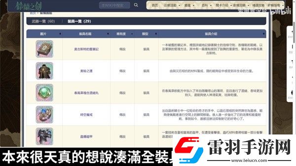 鈴蘭之劍傳說裝備適配角色建議一覽