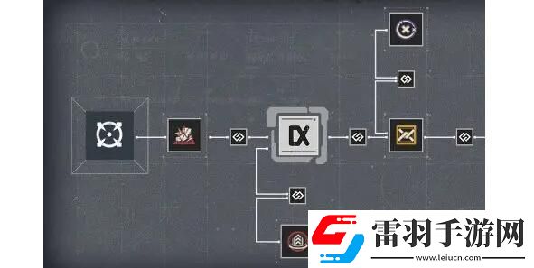 鋼嵐艾莉森培養(yǎng)性價比高嗎