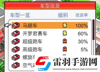 沖刺賽車物語2馬赫車怎么獲得