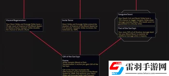 魔獸世界薩萊茵天賦是什么