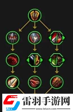 魔獸世界全英雄天賦樹(shù)一覽