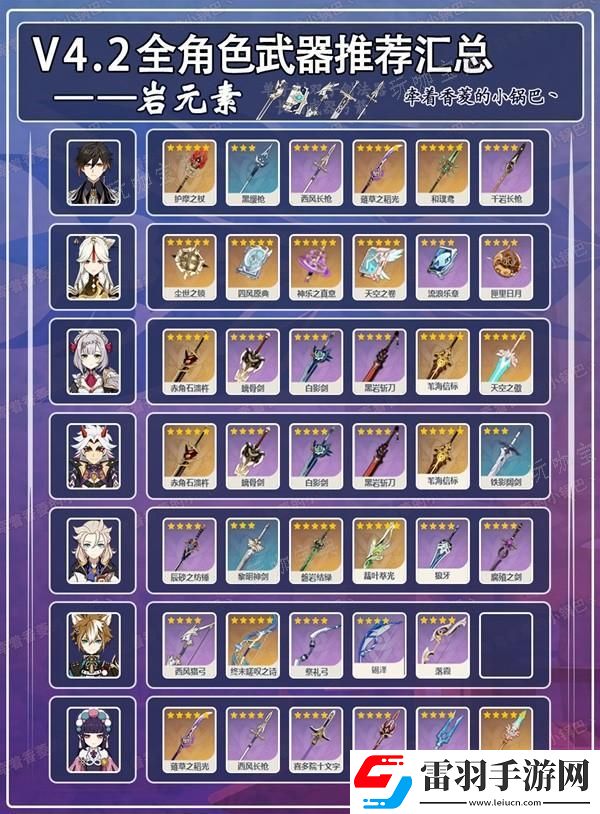 原神4.2全角色武器推薦匯總