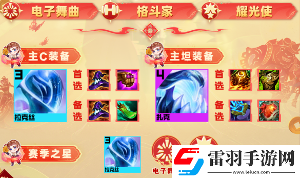 云頂之弈s10格斗拉克絲怎么玩