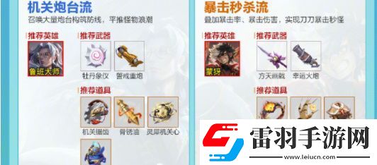 王者榮耀海島樂園2倍收益格位置介紹