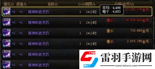 dnf附魔師在哪擺攤