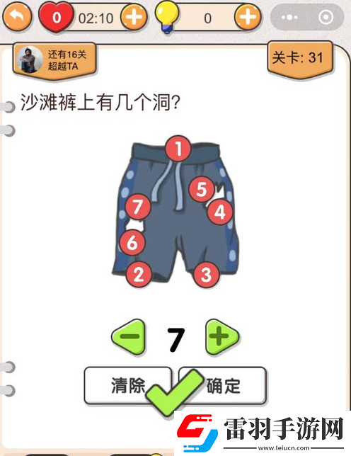 我不是豬頭沙灘褲上有幾個(gè)洞