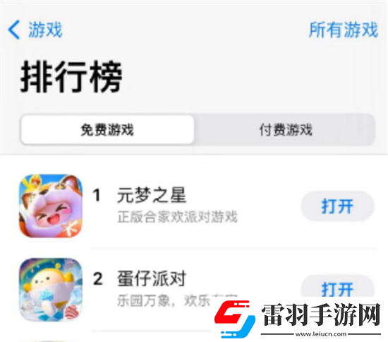 網易慌了元夢之星雙榜超過了蛋仔