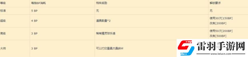 寶可夢朱紫藍之圓盤道具打印機怎么使用