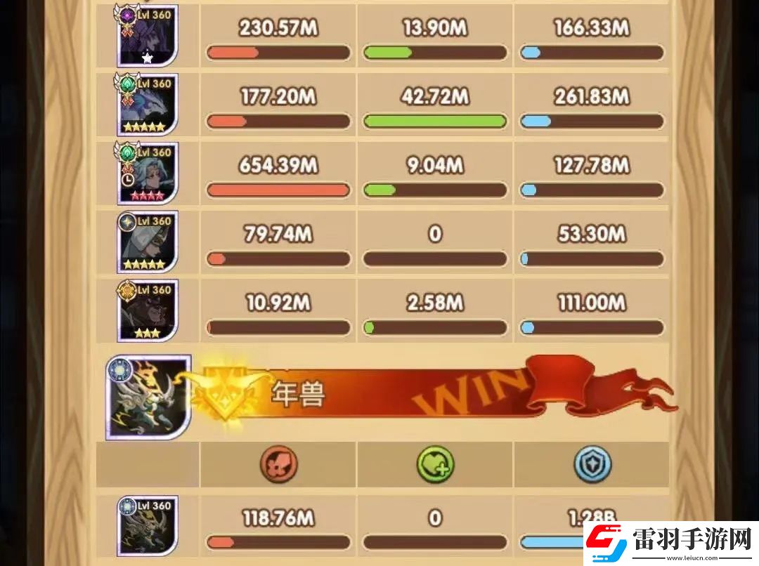 劍與遠征艾倫強度分析評測