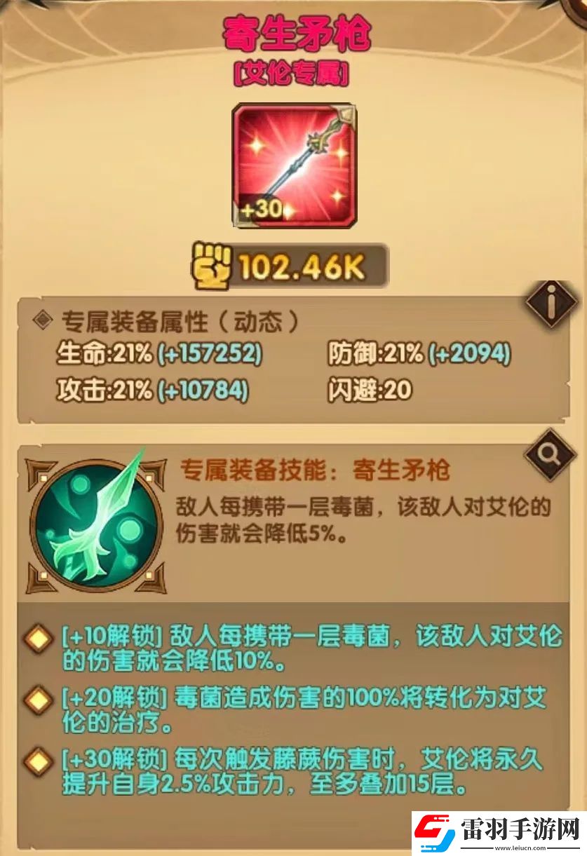 劍與遠征艾倫強度分析評測