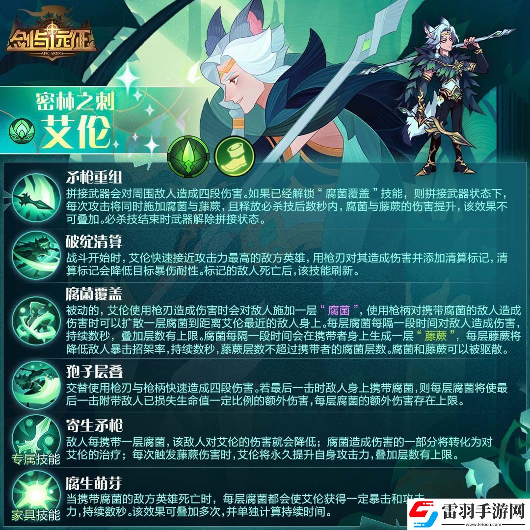 劍與遠征艾倫強度分析評測