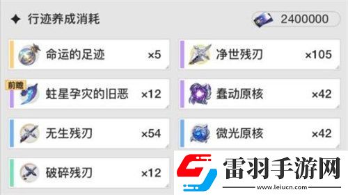 崩壞星穹鐵道雪衣突破材料是什么