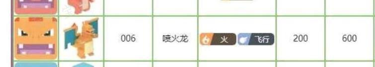 寶可夢大探險初始精靈選擇推薦