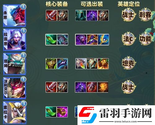 云頂之弈S11全弈子裝備推薦