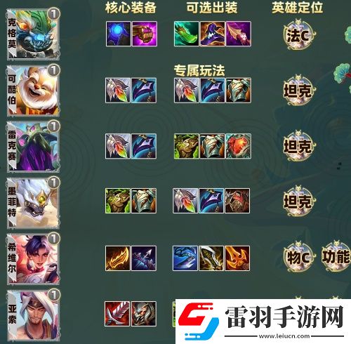 云頂之弈S11全弈子裝備推薦