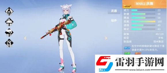 火線精英2高手使用武器介紹