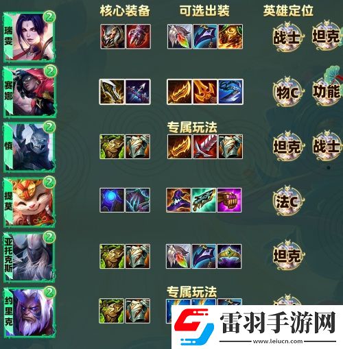 云頂之弈S11全弈子裝備推薦