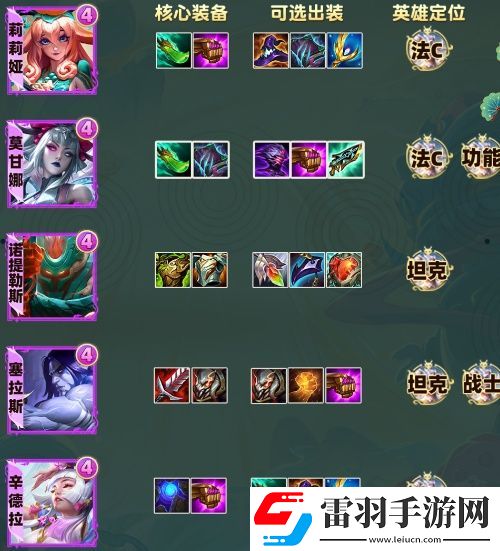 云頂之弈S11全弈子裝備推薦