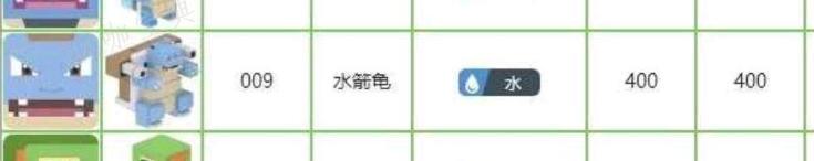 寶可夢大探險初始精靈選擇推薦