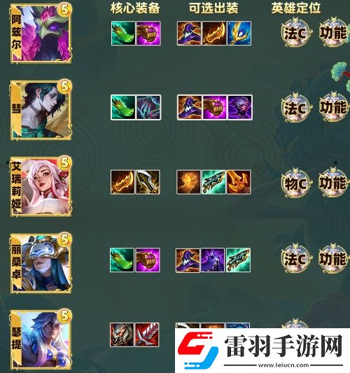 云頂之弈S11全弈子裝備推薦