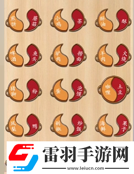 我玩梗賊6名美食配對怎么過