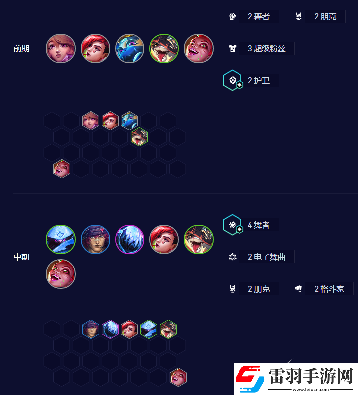 金鏟鏟之戰S10電舞賈克斯陣容怎么搭配