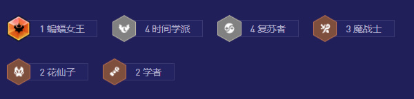 云頂之弈s12復蘇卡爾瑪怎么玩