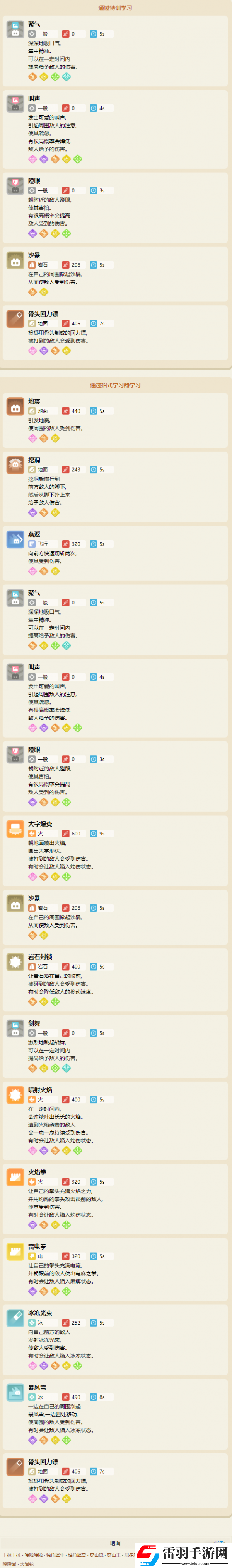 寶可夢大探險卡拉卡拉食譜及進化指南