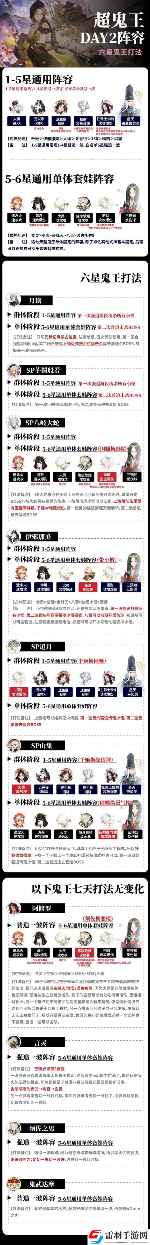 陰陽師超鬼王第二天陣容2023攻略詳解