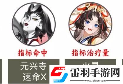 陰陽師2023超鬼王第二天陣容