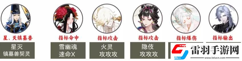 陰陽師2023超鬼王第二天陣容