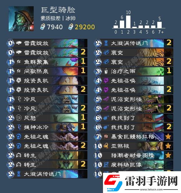 爐石傳說大哥薩卡組2022