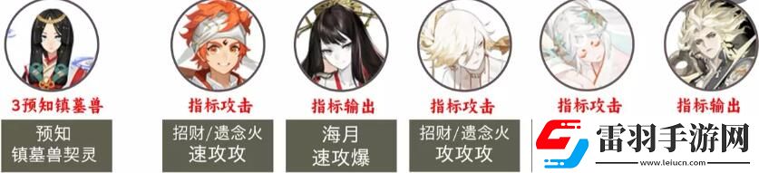 陰陽師2023超鬼王第二天陣容