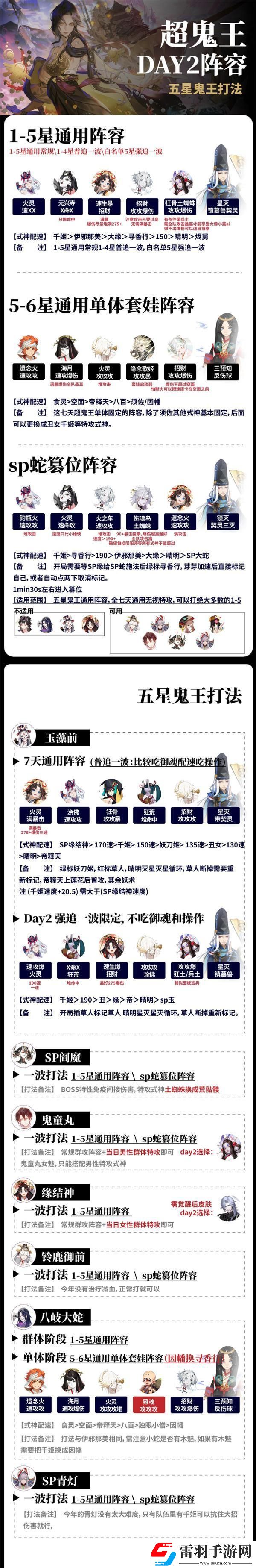 陰陽師超鬼王第二天陣容2023攻略詳解