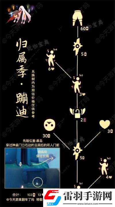 光遇12.23復刻先祖兌換圖2023一覽