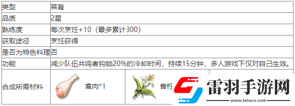 鳴潮香汁雞怎么做