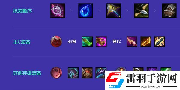 金鏟鏟之戰s12命運九五陣容搭配攻略