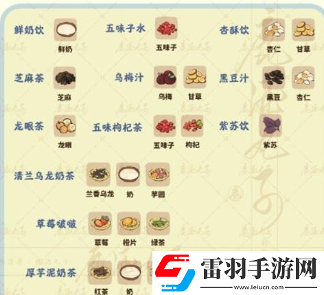 桃源深處有人家蜜雪蘿蘿怎么玩桃源深處有人家蜜雪蘿蘿策略