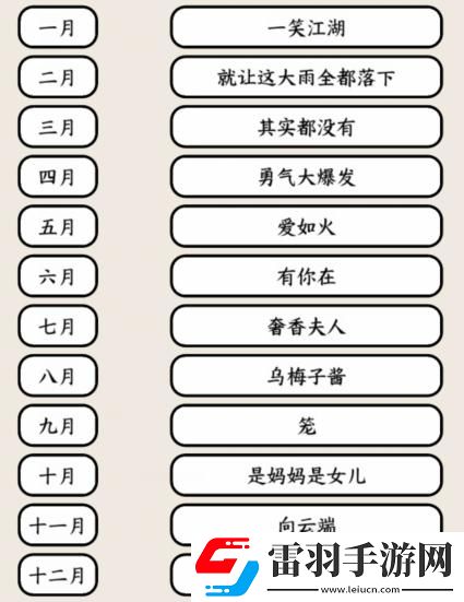 就我眼神好年度熱歌如何過