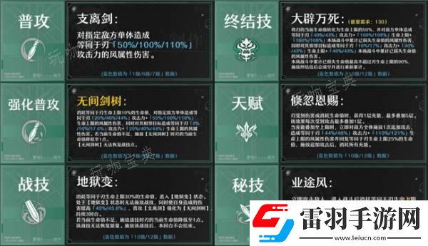 崩壞星穹鐵道1.6版本刃還要抽嗎