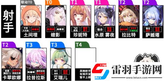 魂器學院兌換碼在哪里使用