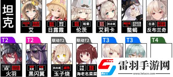 魂器學院兌換碼在哪里使用