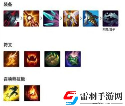 英雄聯盟手游男槍怎么出裝