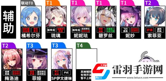 魂器學院兌換碼在哪里使用