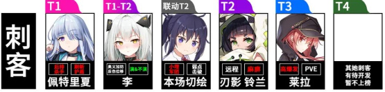 魂器學院兌換碼在哪里使用