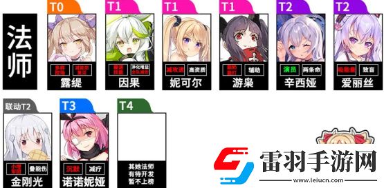 魂器學院兌換碼在哪里使用